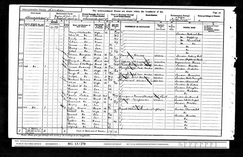 1901 census